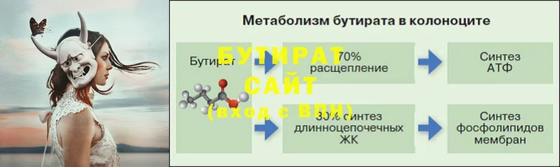 Бутират BDO  Николаевск 